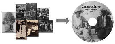 Eppard Vision Digital Scrapbooking Illustration